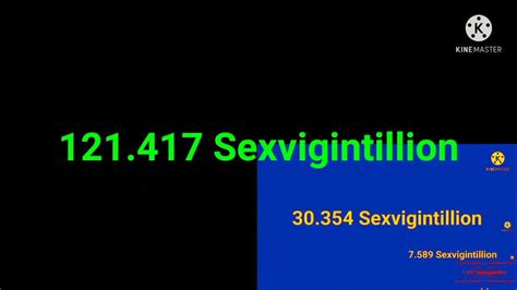 sexvig|How to pronounce sexvigintillion .